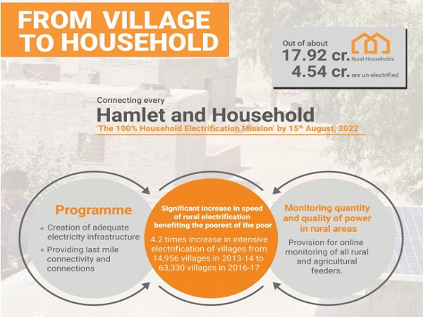 A step-by-step approach to reach goals