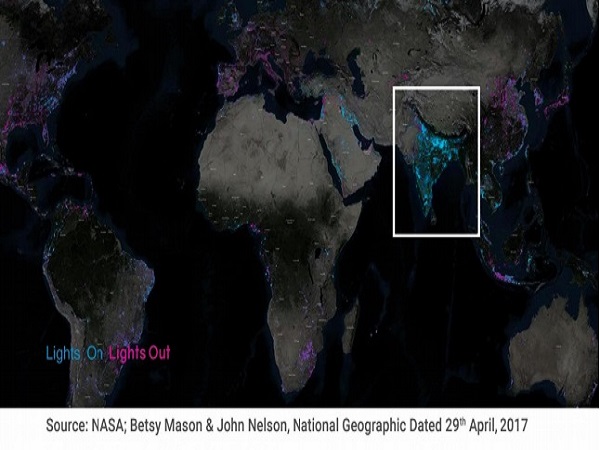 Even NASA satellite images prove so