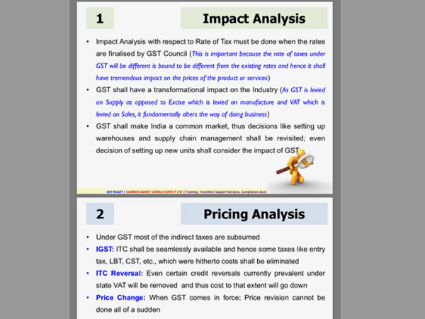 Impact and pricing analysis