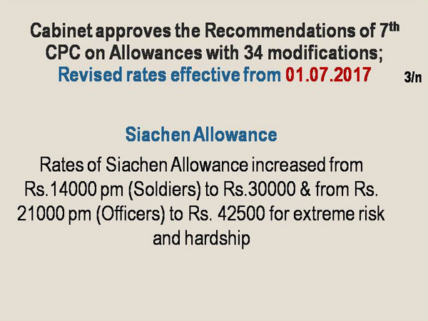 Here are rates of Siachen allowances