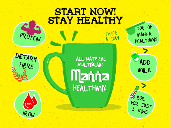 Your checklist for a healthy breakfast is here!