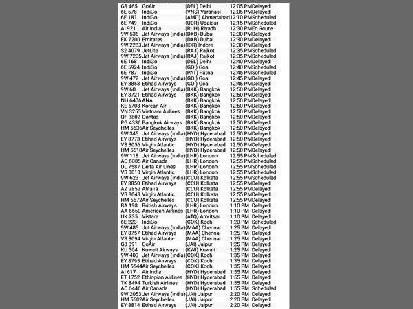 List of flights delayed