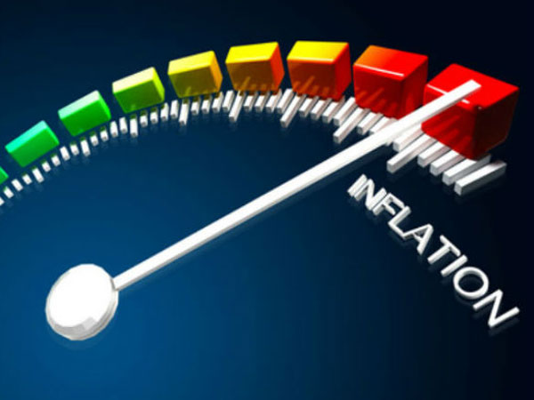 Inflation measured by monthly CPI-IW 