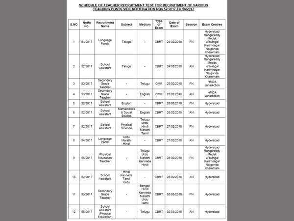 TSPSC teachers recruitment test schedule