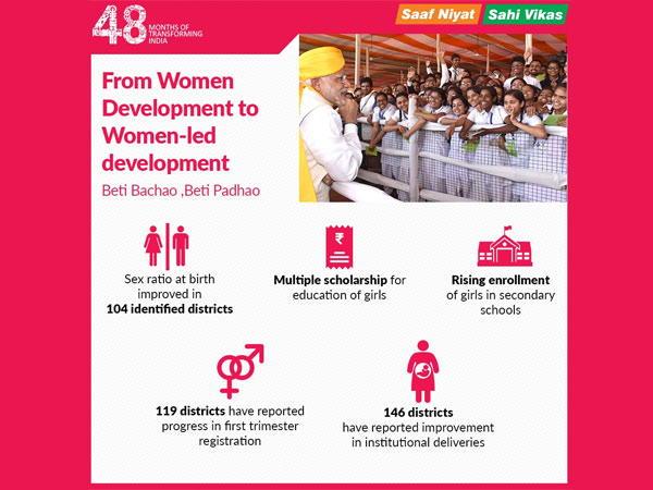 Beti Bachao, beti padhao: