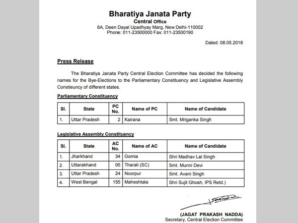 BJP announces candidates for Kairana, Noorpur bypolls