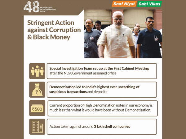 Stringent action against black money