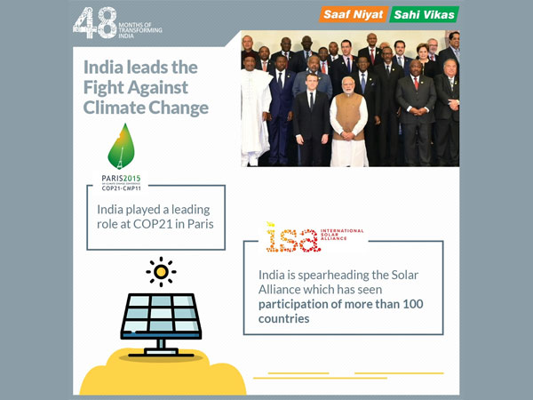 Fight against climate change: