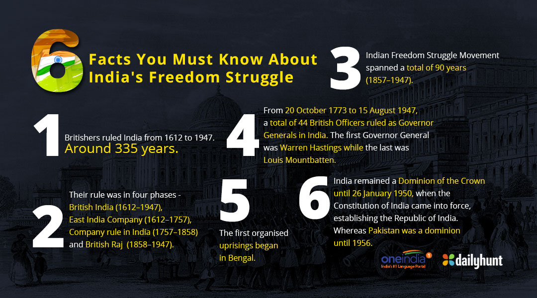 All ears on Modi’s I Day speech