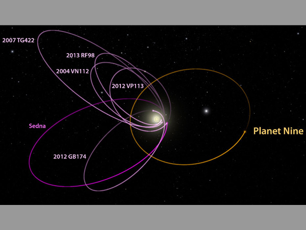 Planet 'Nine' too far away to see