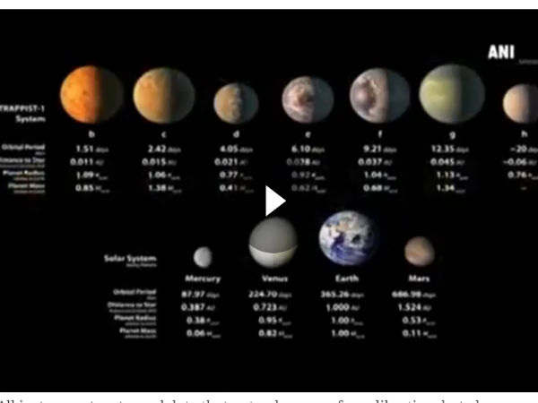 About NASA's Parker Solar Probe project