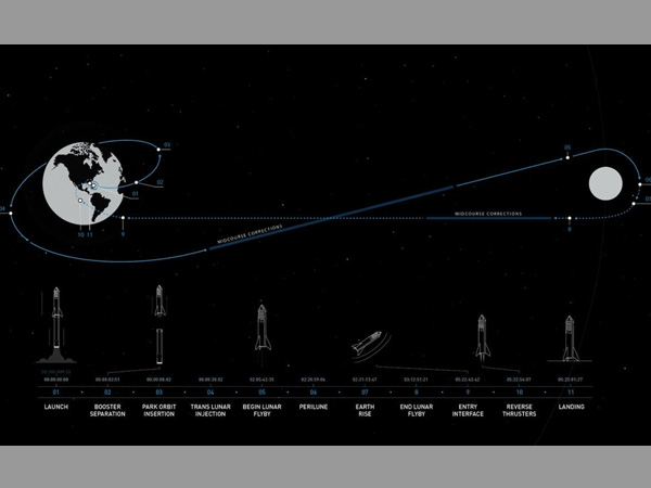 High-resolution video