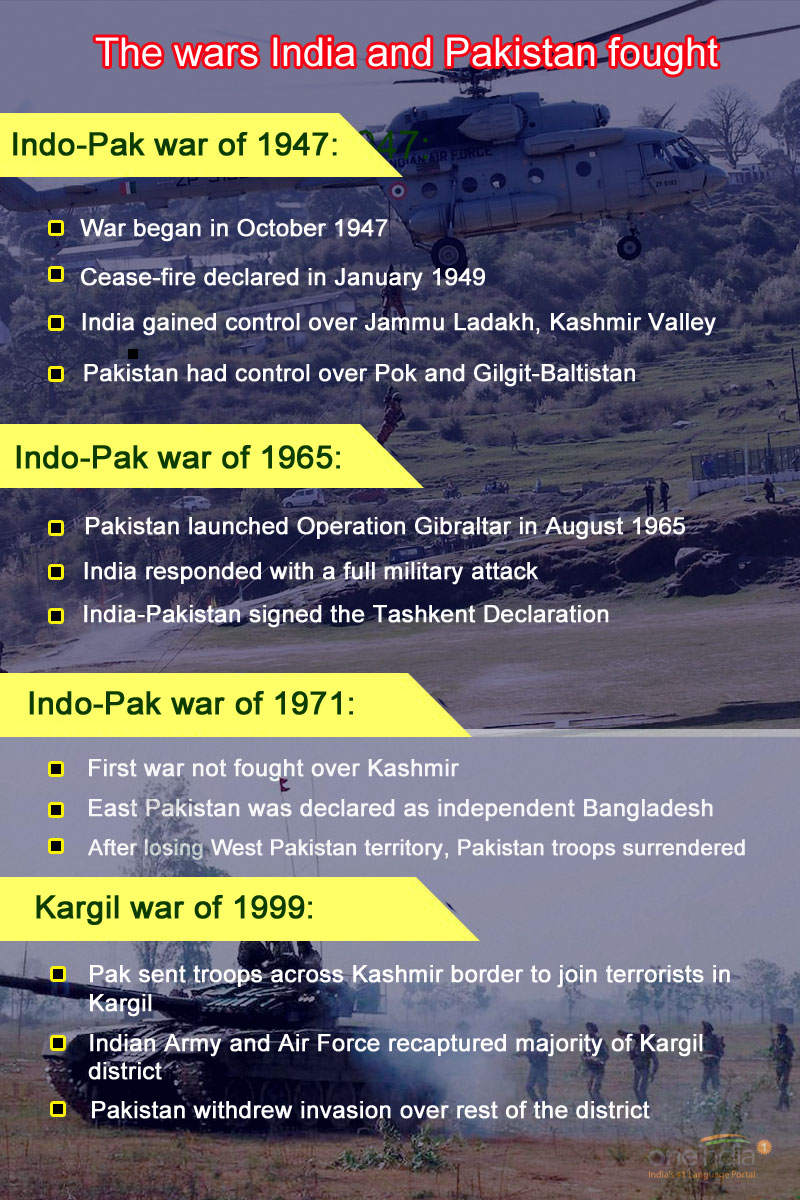 Is a war on the cards or will India inflict Pakistan with a ‘thousand cuts’