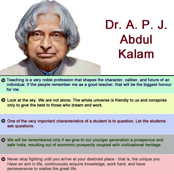 APJ Abdul Kalams birth anniversary: Top quotes by the ‘Missile Man of India’ APJ Abdul Kalams birth anniversary: Top quotes by the ‘Missile Man of India’