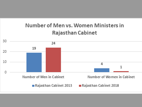 Other details: Other details: