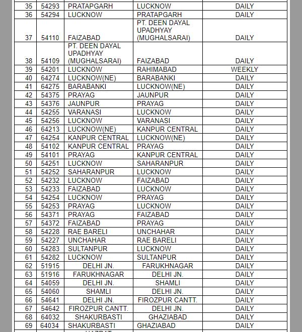 Heres the list of 130 trains cancelled between Dec 13 to Feb 15: Check here 