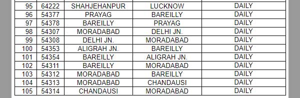 Heres the list of 130 trains cancelled between Dec 13 to Feb 15: Check here 