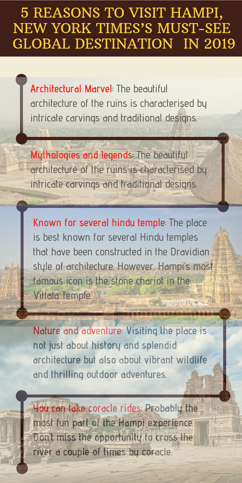 5 reasons to visit Hampi, New York Times’s must-see global destination in 2019 