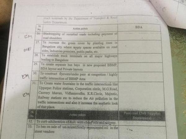 Bengaluru Development Authoritys reply to RTI