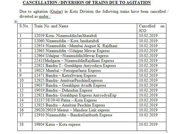 Canceled train list-1