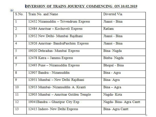 Canceled train list-3