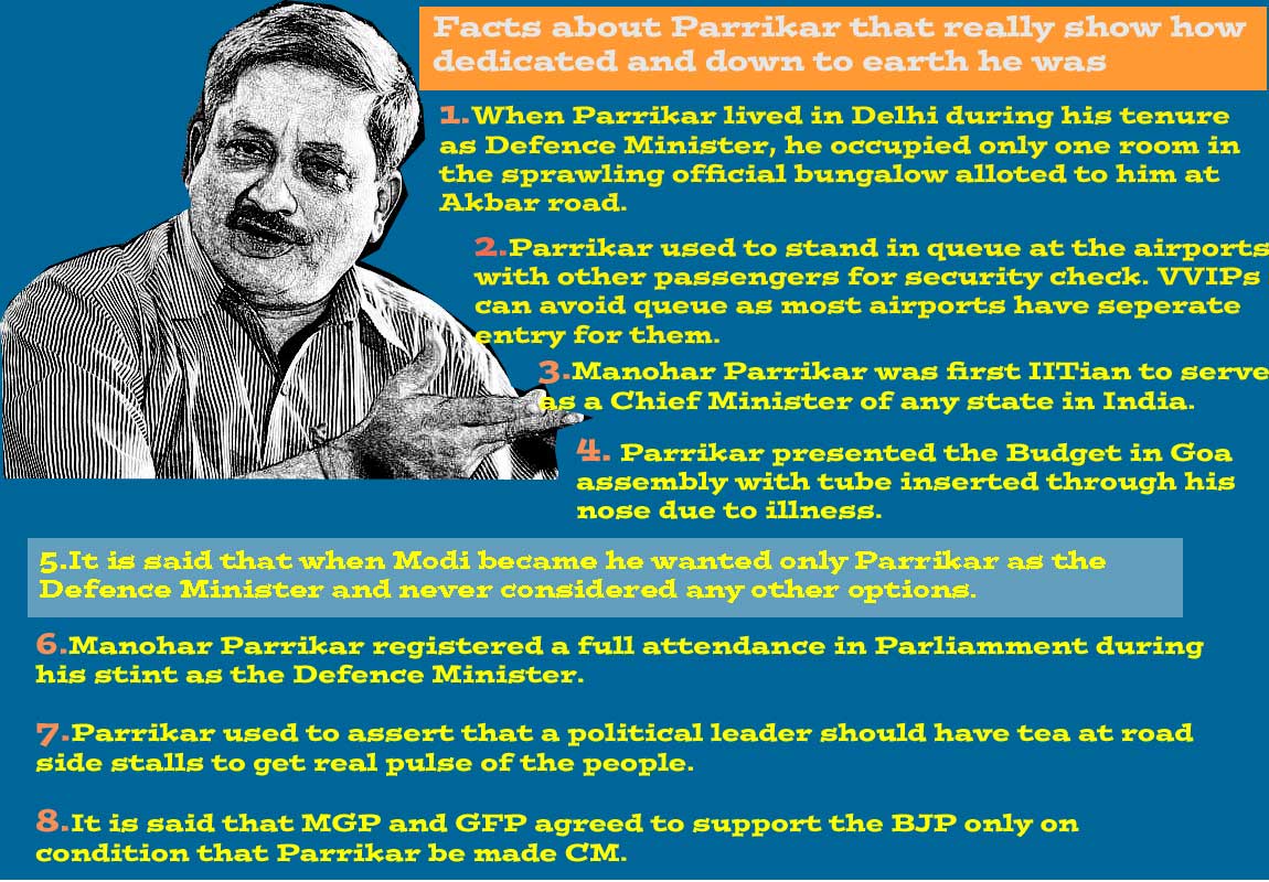 8 things about Parrikar that show he was in a different league 8 things about Parrikar that show he was in a different league