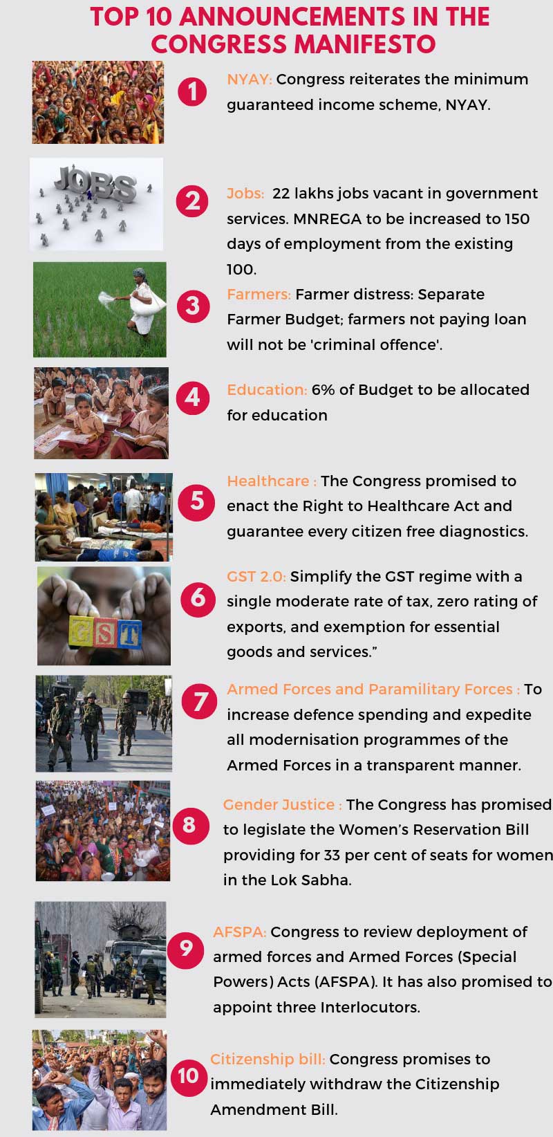 Lok Sabha Election 2019: Takeaways from Congress manifesto