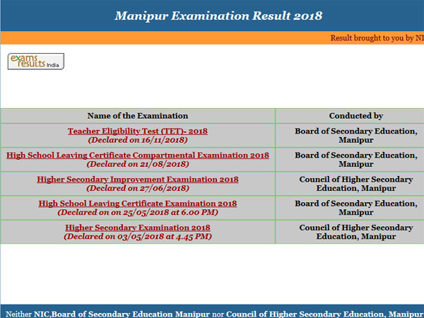 Manipur Board Class 12 results 2019 date, how to download Manipur Board Class 12 results 2019 date, how to download