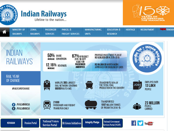 RRB NTPC Admit Card 2019 update: Region wise websites to download RRB NTPC Admit Card 2019 update: Region wise websites to download