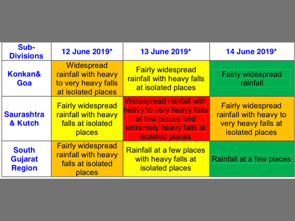 The ‘VAYU’ bulletin: What to expect, storm surge warning and action suggested