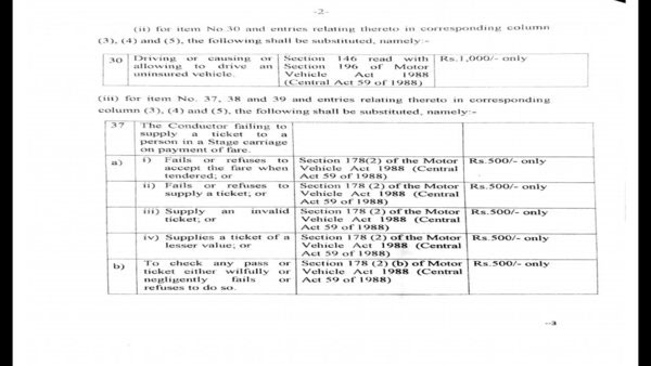 Karnataka: Here are the revised traffic offence fines; Can phones be used for navigation