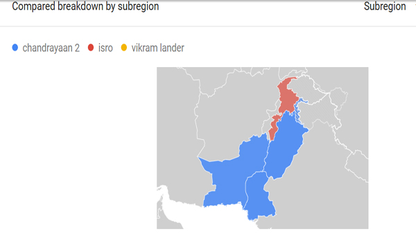 Google Trends analysis data for the search term Chandrayaan 2 on and around September 7