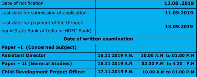 TNPSC recruitment 2019 Assistant Director and CDPO jobs important dates: