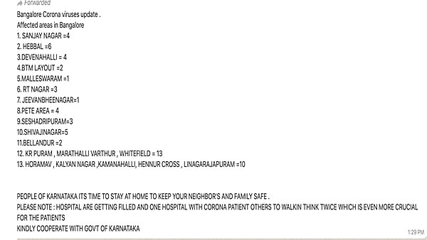 WhatsApp forward which says there are 58 cases of coronavirus in Bengaluru is FAKE