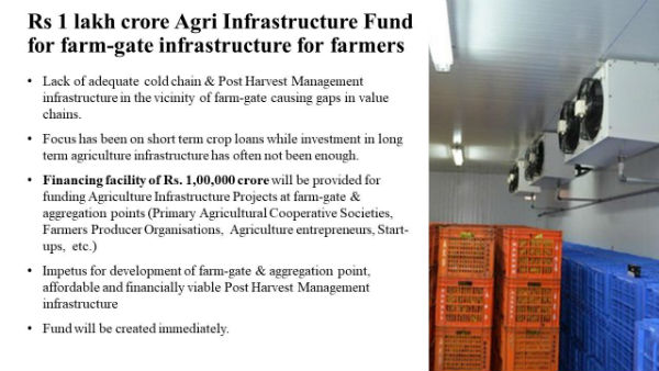 Agri infrastructure fund