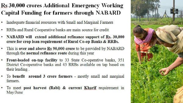 Capital funding for farmers
