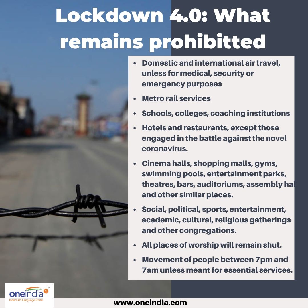 Lockdown 4.0: 7 pm-7 am night curfew to stay in place till May 31
