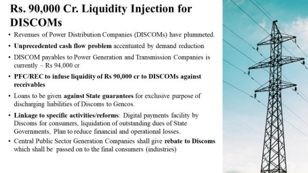 DISCOMS