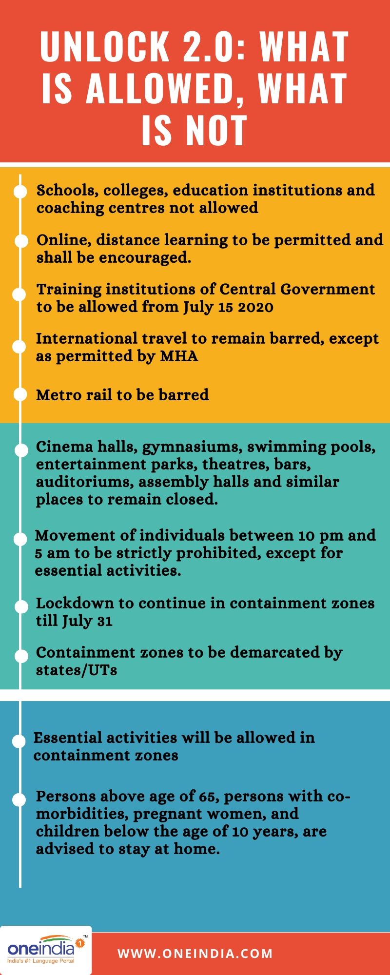 Meghalaya announces extension of night curfew till July 6