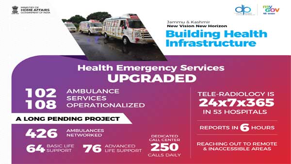 Health Infrastructure: