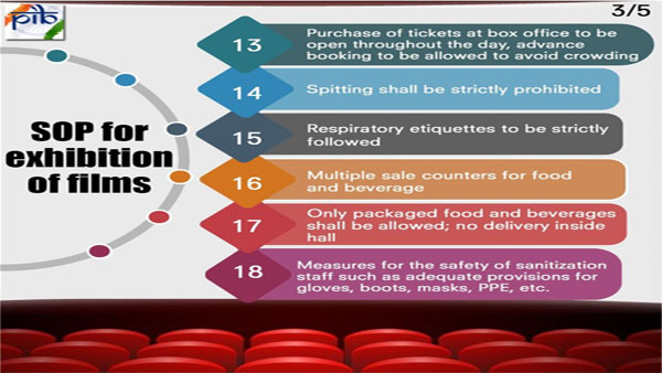 Air conditioning should be above 23 degree Celsius: