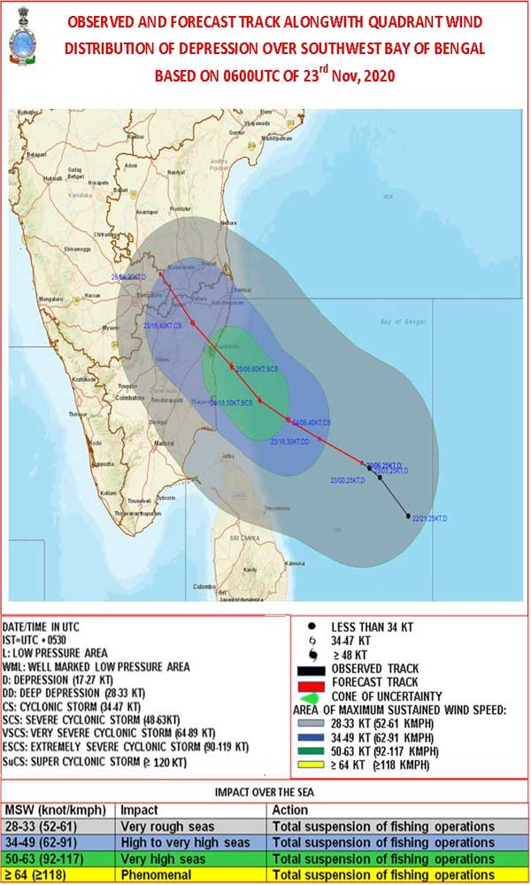 NCMC takes stock of preparedness