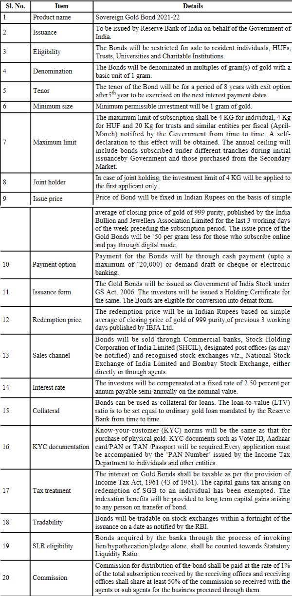 Full details of Sovereign Gold Bond Scheme 2021 Full details of Sovereign Gold Bond Scheme 2021