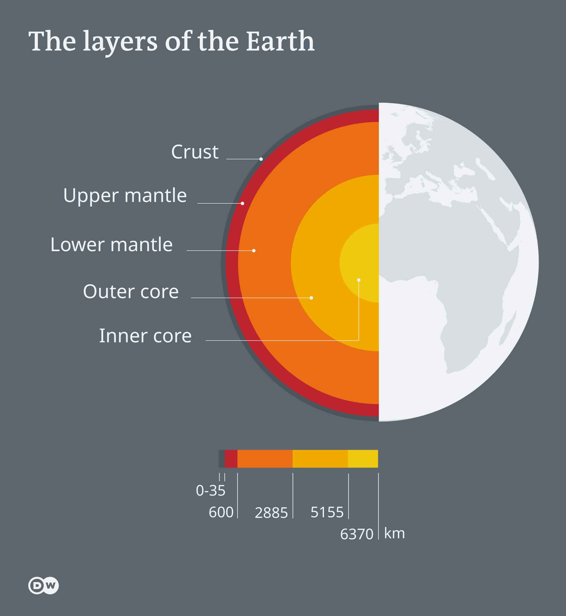 Earths core may be cooling faster than scientists thought