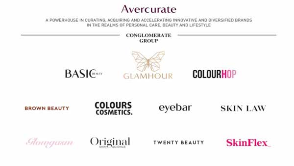Avecurate, the “House of Brands” on a Mission to Establish an Inclusive Beauty Space in India Avecurate, the “House of Brands” on a Mission to Establish an Inclusive Beauty Space in India