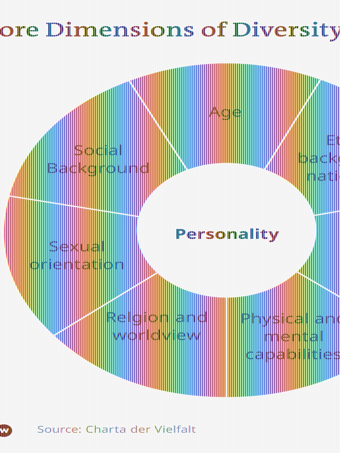 Provided by Deutsche Welle