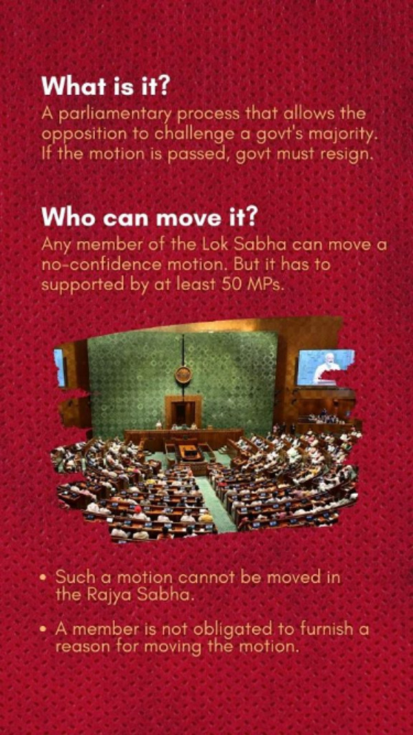 No-Confidence Motion: Numbers Game In Lok Sabha Explained