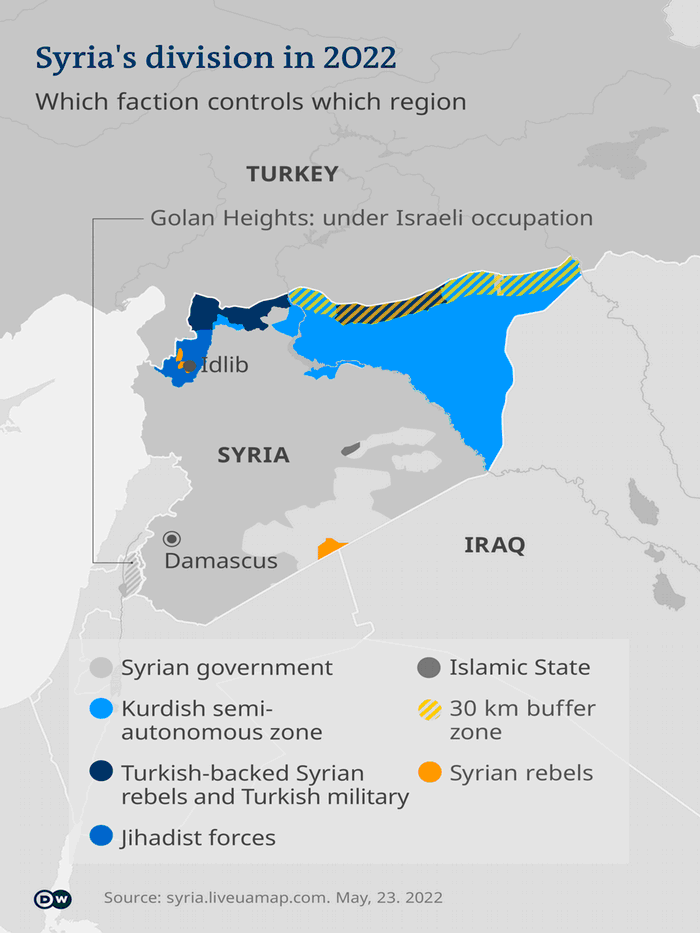 Provided by Deutsche Welle