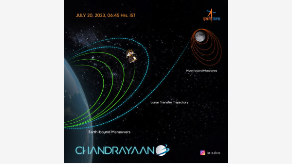 ISRO Successfully Performs Fourth Orbit-Raising Manoeuvre Of Chandrayaan-3 Spacecraft