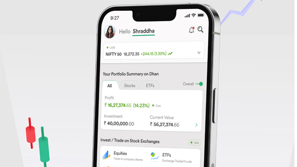The Rise of the Online Share Market App: How Technology is Transforming Investing